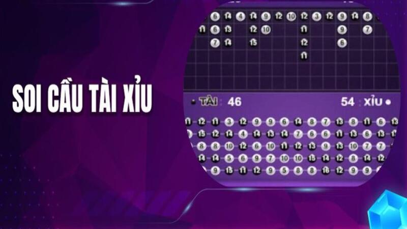 Hướng Dẫn Soi Cầu Tài Xỉu Tại HQ88.org Trăm Trận Trăm Thắng Tìm hiểu soi cầu tài xỉu là gì